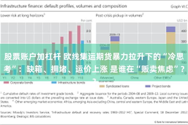 股票账户加杠杆 欧线集运期货暴力拉升下的“冷思考”：缺箱、拥堵、运价上涨 是谁在“贩卖焦虑”？