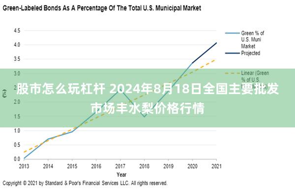 股市怎么玩杠杆 2024年8月18日全国主要批发市场丰水梨价格行情