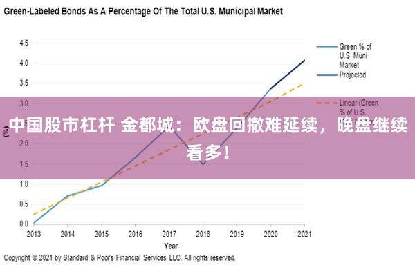 中国股市杠杆 金都城：欧盘回撤难延续，晚盘继续看多！