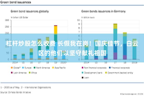 杠杆炒股怎么收费 长假我在岗！国庆佳节，白云区的他们以坚守献礼祖国