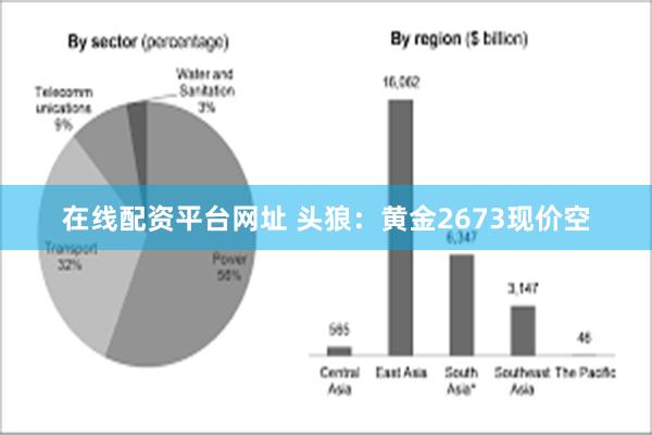 在线配资平台网址 头狼：黄金2673现价空