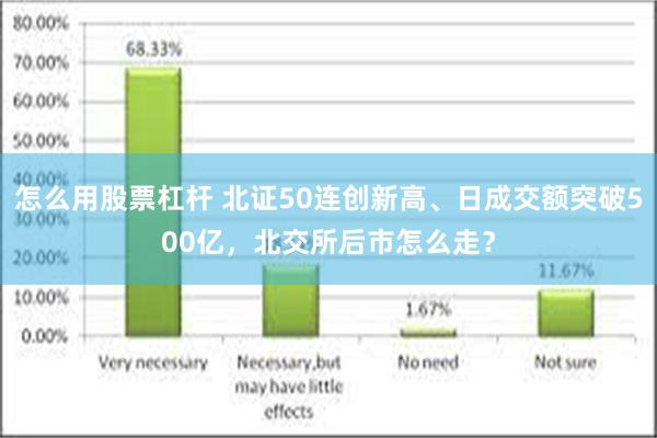 怎么用股票杠杆 北证50连创新高、日成交额突破500亿，北交所后市怎么走？