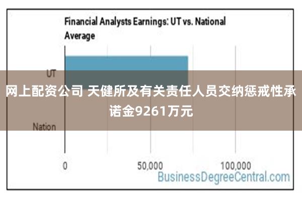 网上配资公司 天健所及有关责任人员交纳惩戒性承诺金9261万元