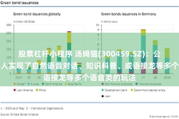 股票杠杆小程序 汤姆猫(300459.SZ)：公司AI语音机器人实现了自然语音对话、知识科普、成语接龙等多个语音类的玩法