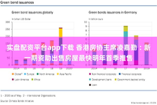 实盘配资平台app下载 香港房协主席凌嘉勤︰新一期资助出售房