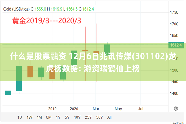 什么是股票融资 12月6日兆讯传媒(301102)龙虎榜数据: 游资瑞鹤仙上榜