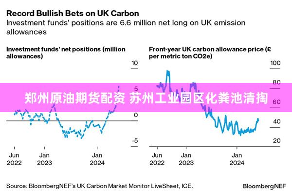郑州原油期货配资 苏州工业园区化粪池清掏