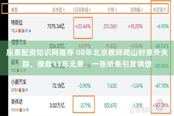 股票配资知识网推荐 08年北京教师爬山时意外失踪，搜救13年无果，一张纸条引发猜想