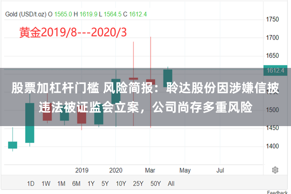 股票加杠杆门槛 风险简报：聆达股份因涉嫌信披违法被证监会立案，公司尚存多重风险