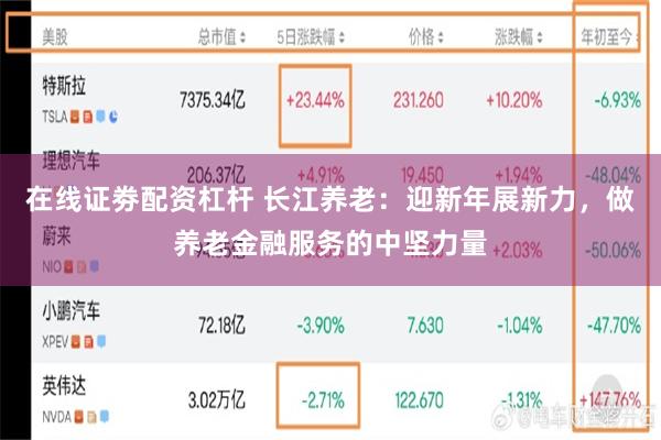 在线证劵配资杠杆 长江养老：迎新年展新力，做养老金融服务的中坚力量