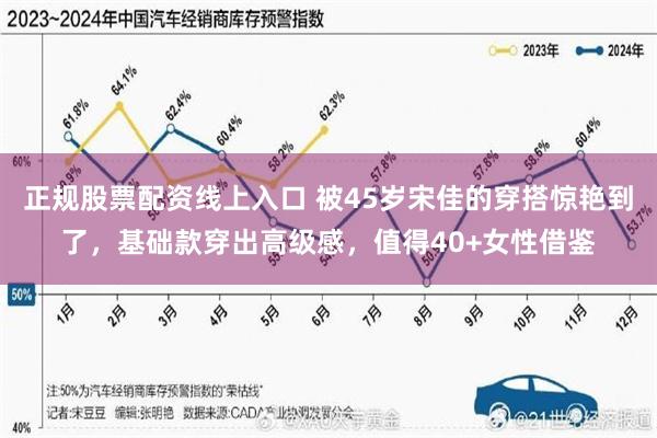 正规股票配资线上入口 被45岁宋佳的穿搭惊艳到了，基础款穿出高级感，值得40+女性借鉴