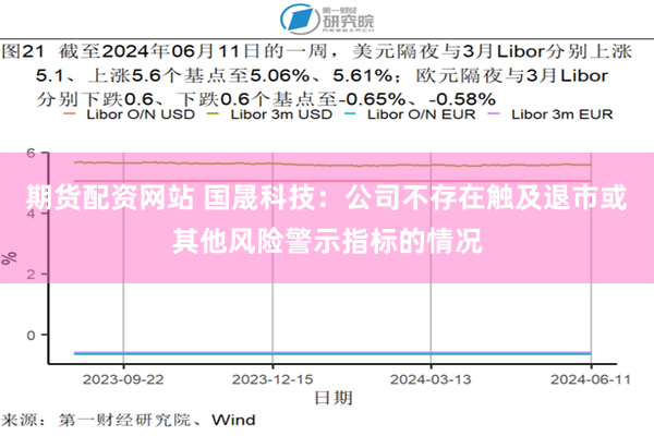 期货配资网站 国晟科技：公司不存在触及退市或其他风险警示指标的情况